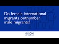 WMR2022 International Migrants By Sex