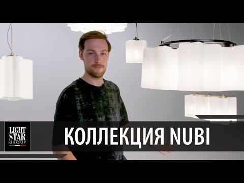 Миниатюра изображения товара Потолочный светильник Lightstar Nubi 802017