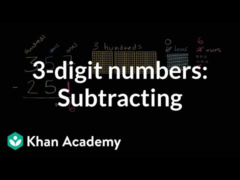 Subtracting two- and three-digit numbers (no regrouping)