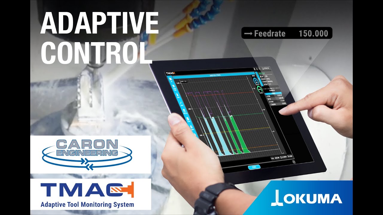 Adaptive Control: Feedrate Optimization for Total Process Control
