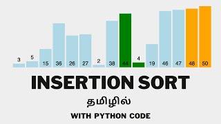 Download the video "Insertion Sort Algorithm | Tamil"