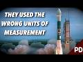 They Didn T Check The Software The NASA Mars Climate Orbiter Incident
