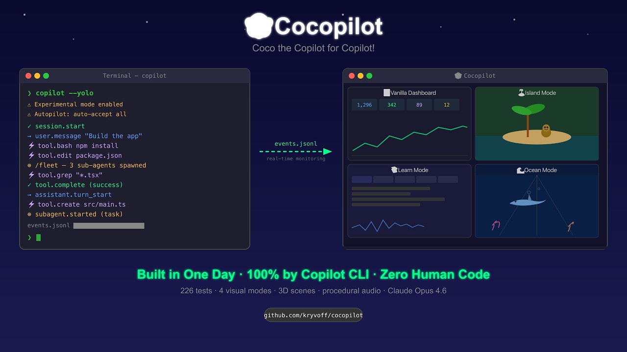 Coco the copilot for copilot