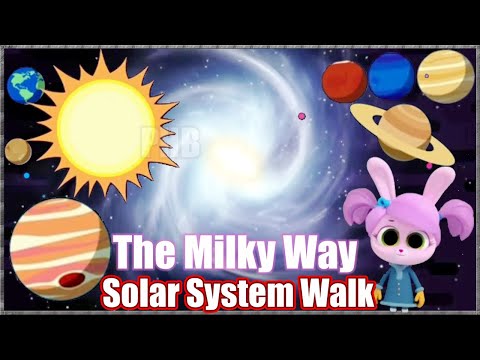 Galaxy Milky Way - System Solar Walk