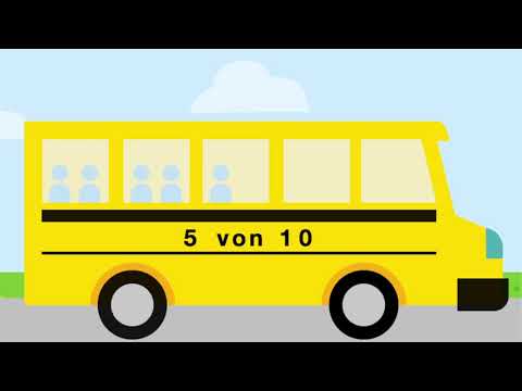 Kinderrechte: Partizipation