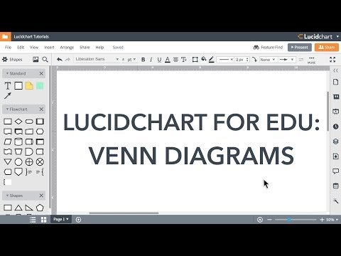 Lucidchart Tutorials Venn Diagrams