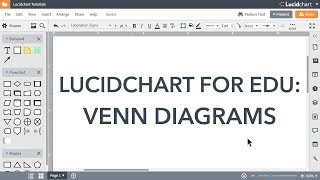 Lucidchart Tutorials - Venn Diagrams