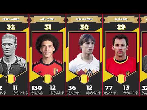 Belgiums' 50 All-Time Top Goal Scorers Revealed!