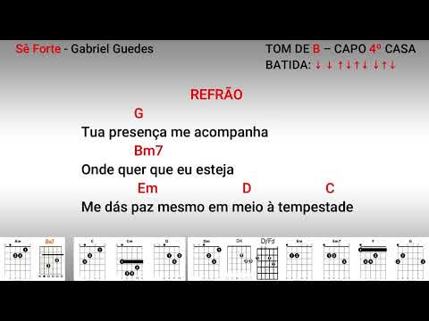 Sê Forte - Vilavoz