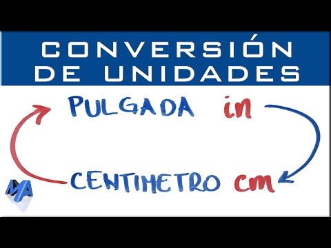 Convertir pulgada a centímetros o a metros