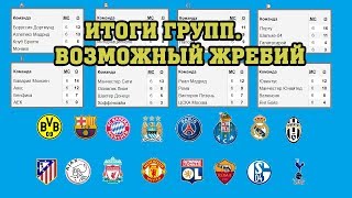 Итоги групп. Посев перед жеребьевкой. Все участники плей-офф 1/8. Лига Чемпионов.