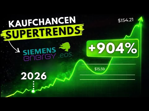 1000% share price potential: These energy stocks are currently in a supercycle!