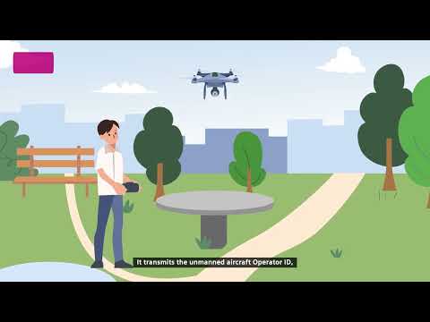 Getting Started with Broadcast Remote Identification (B-RID)