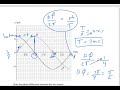 IB Physics-Theme C-Qc#12-Paper 2-Phase difference- Standing waves
