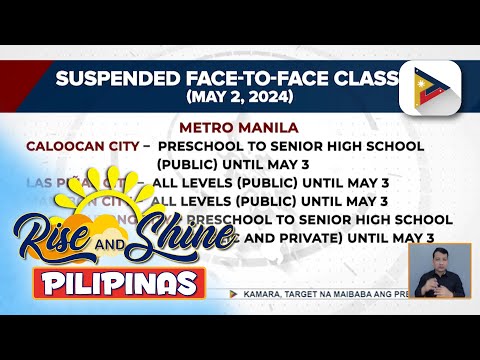 In-person classes sa malaking bahagi ng Metro Manila at mga probinsya, suspendido pa rin…