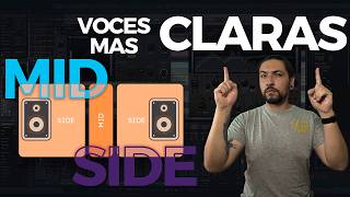 VOCES CLARAS Y AL FRENTE en 15 minutos