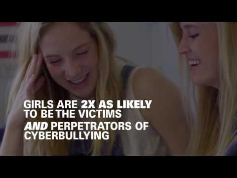 Cyberbullying facts
