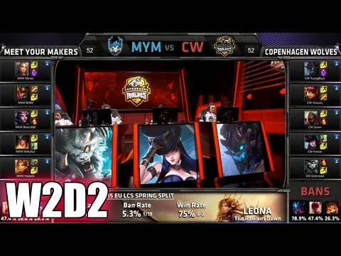 MeetYourMakers vs Copenhagen Wolves | S5 EU LCS Spring 2015 Week 2 Day 2 | MYM vs CW W2D2G5 60FPS