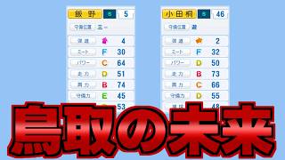 鳥取スネークス Season4 #31【パワプロ2025】
