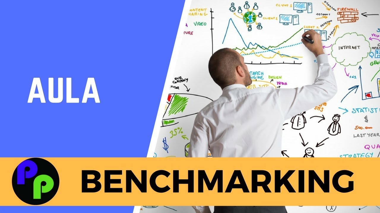 AULA: O QUE É BENCHMARKING? - PASSO A PASSO EMPREENDEDOR
