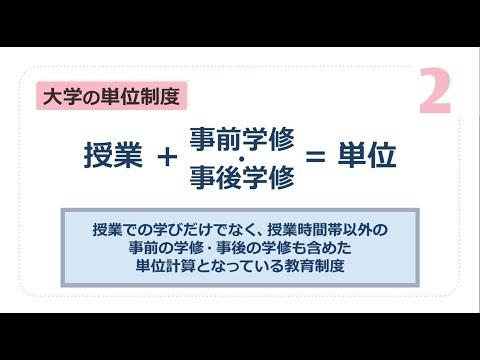 単位制度について