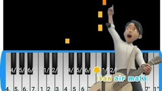 Download lagu not pianika abang iz nyanyi ketentuan ilahi mp3 Download lagu not pianika abang iz nyanyi ketentuan ilahi mp3