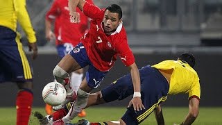 2015 Copa America - Who Should Win? European Guy Predicts