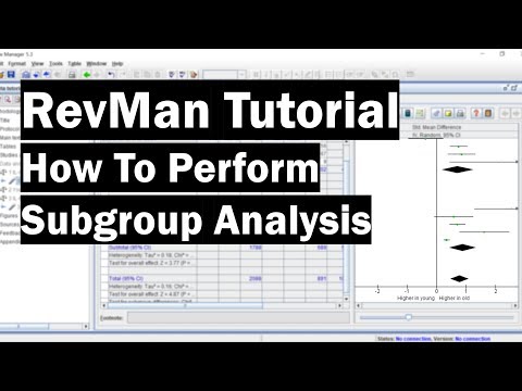 RevMan Tutorial - How To Perform Subgroup Analysis
