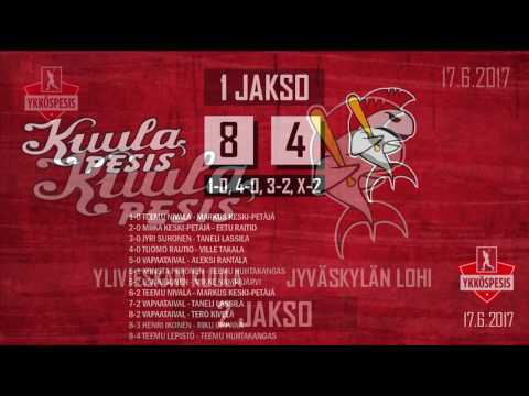 Kooste: Ylivieskan Kuula - Jyväskylän Lohi
