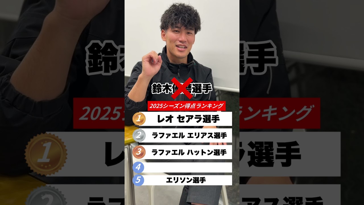 みんなは分かったかな？#サッカー #加藤ツインズ #j1リーグ #得点ランキング