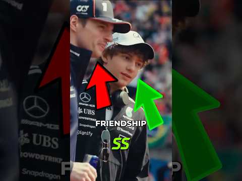 Formula 1's most SUSPICIOUS friendship 🫢 #f1