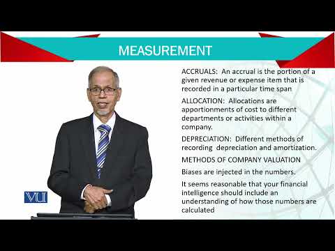 Measurement | Advanced Financial Accounting | FIN711 Topic007