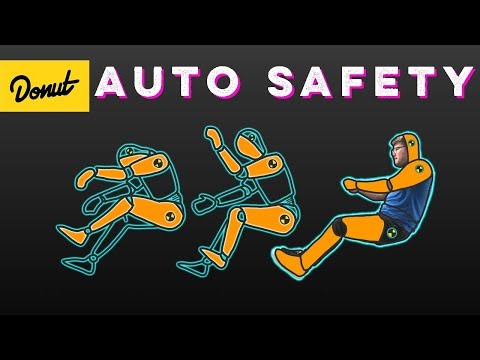 image-What are active safety features in cars?