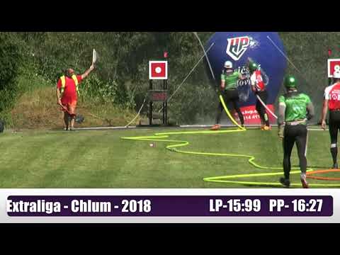 SDH Obrubce - Tři naše pokusy - Výběr