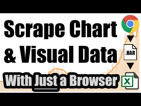 Scrape ANY Interactive Chart With JUST a Browser