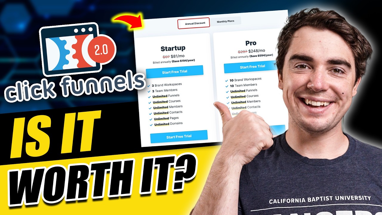 Is ClickFunnels Pro Worth It In 2025? - In Depth Honest Review