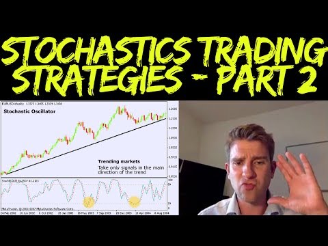 Stochastics Trading Strategy Part 2 📈 Video