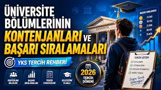 Üniversite Bölümlerinin Kontenjanları ve Başarı Sıralamaları