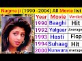 Nagma All Movie List Nagma Box Office Collection Nagma Movies