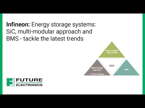 Infineon: Energy storage systems:  SiC, multi-modular approach and BMS - tackle the latest trends