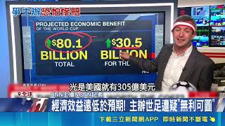 辦世界盃竟是賠錢生意！近14屆高達11屆主辦國血本無歸 僅FIFA海撈百億美元｜三立新聞網 SETN.com