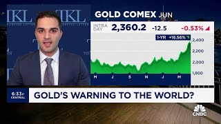 Adam Kobeissi talks gold hitting an all-time high and what's behind the recent rally