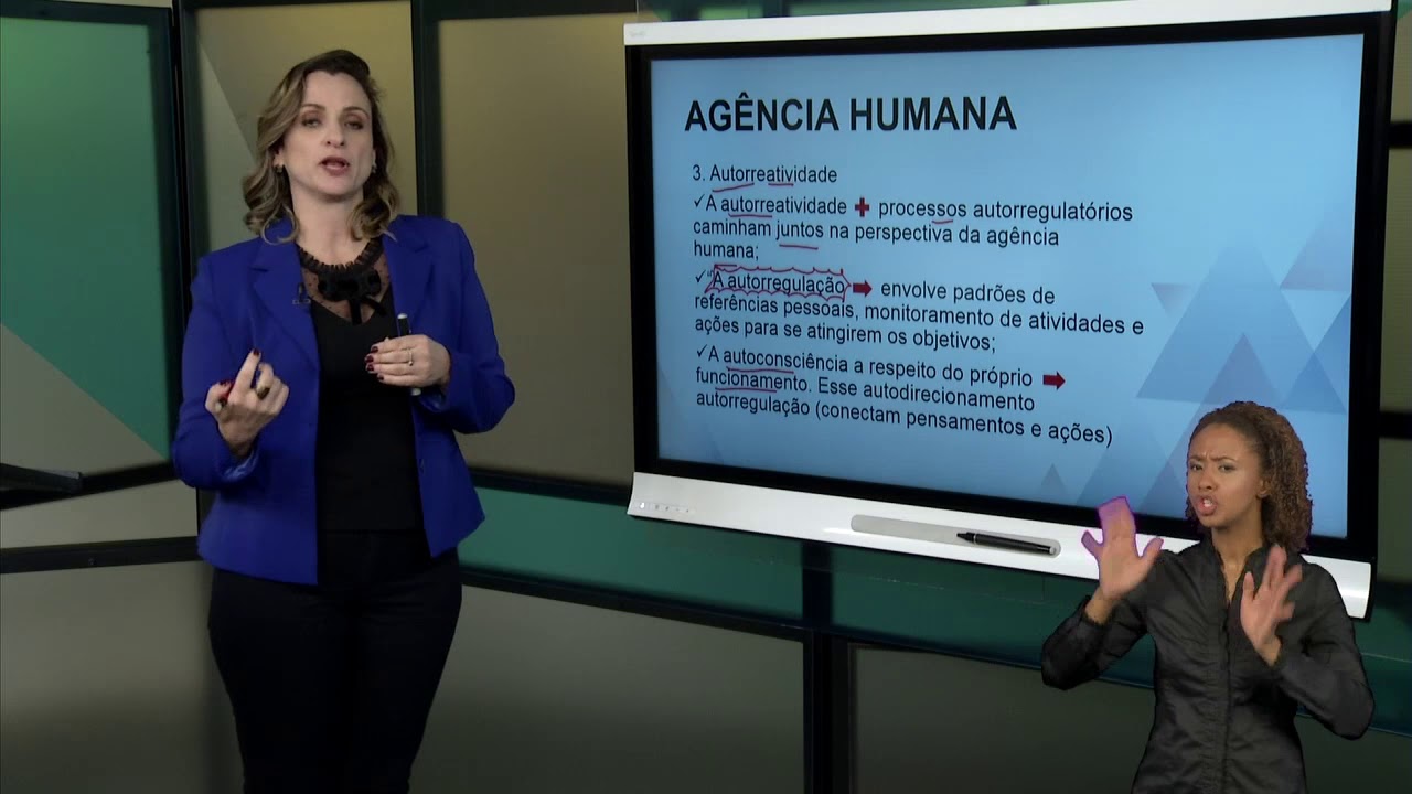 Psicologia da Educação - Teoria Social Cognitiva de Albert Bandura: Contribuições à Educação