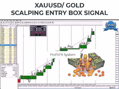 Video Funded Prop Firm With Xauusd Gold Box Signal Entry
