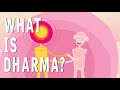 What is Dharma?