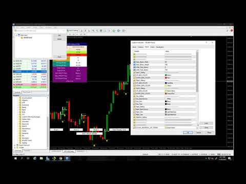 Video Wick Fill Trend