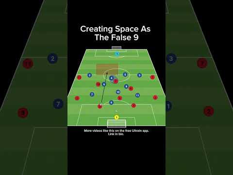 Creating Space As The False 9 #soccer #tactics
