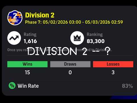 Road to Division 1 – Matches 11–15 | Lost 3 in Division 2… Then I Locked In