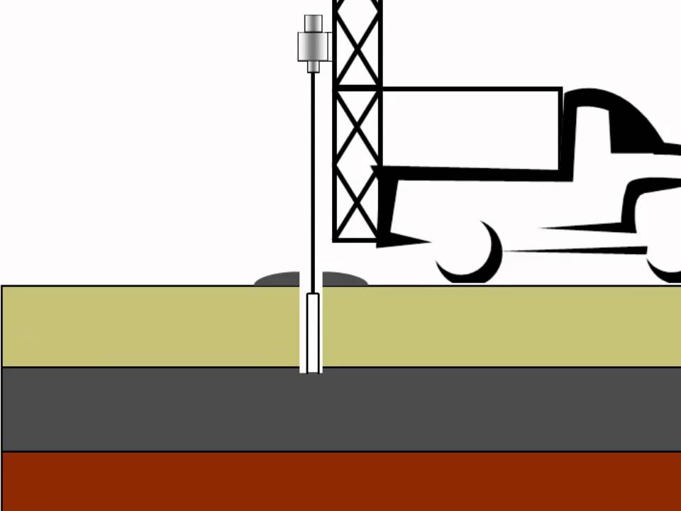 Drilling and Sampling