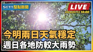 今明兩日天氣穩定 週日各地防較大雨勢